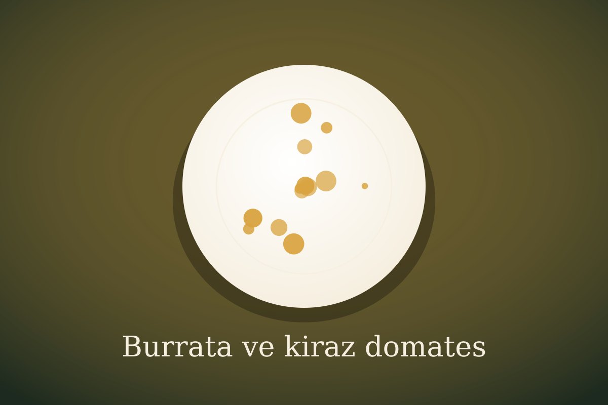 Burrata ve kiraz domates