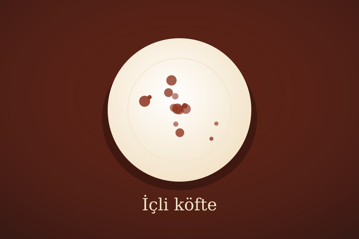 İçli köfte