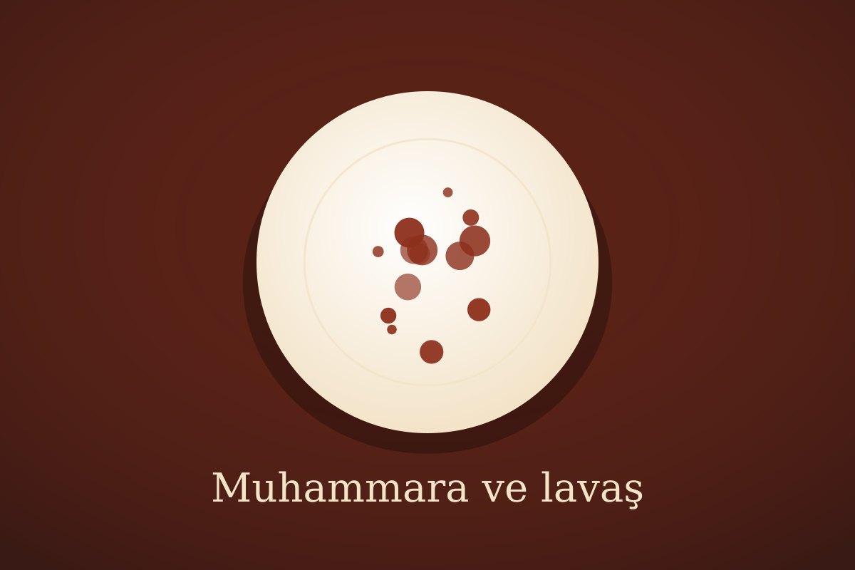 Muhammara ve lavaş